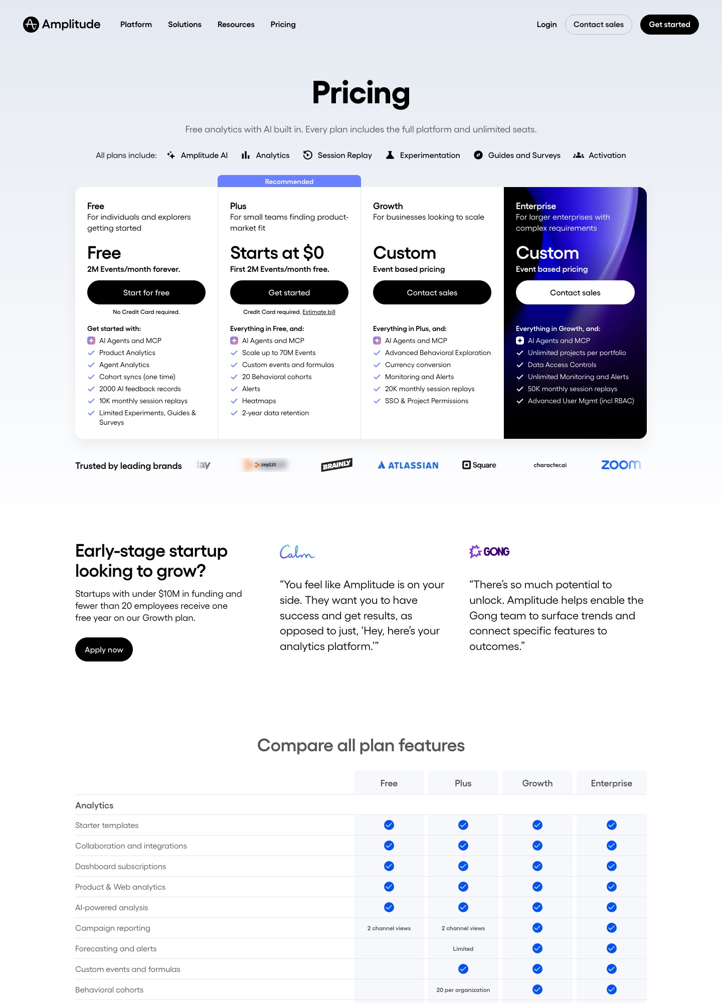 Amplitude pricing page, captured Oct 2026