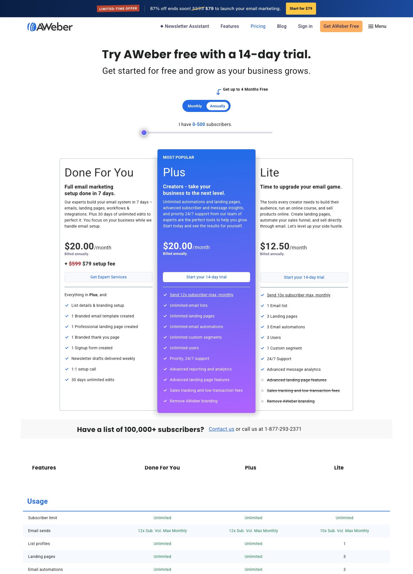 AWeber pricing page, captured Oct 2026