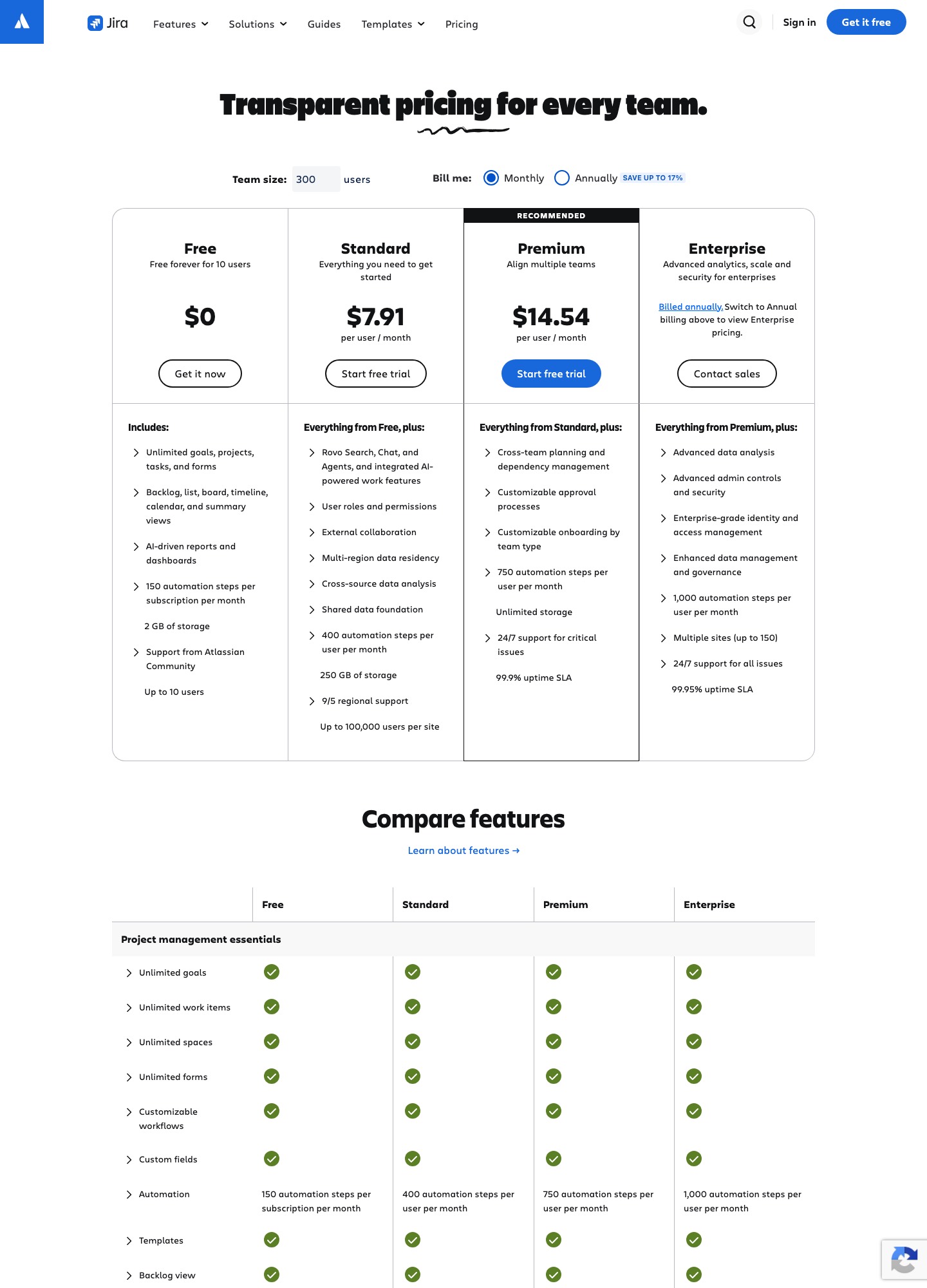 Jira pricing page captured October 2026 showing Free, Standard, Premium and Enterprise plans for a team of 300 users