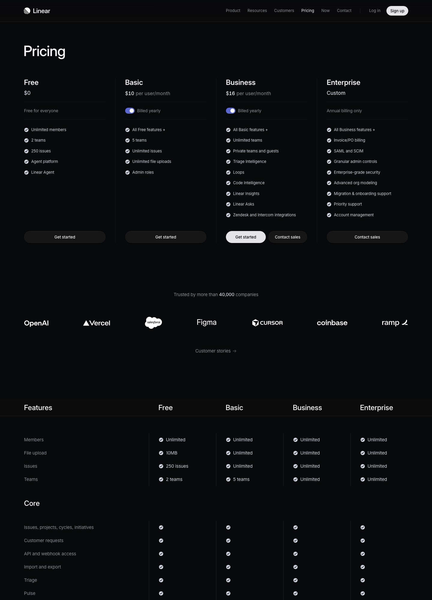 Linear pricing page captured October 2026 showing Free, Basic, Business and Enterprise plans