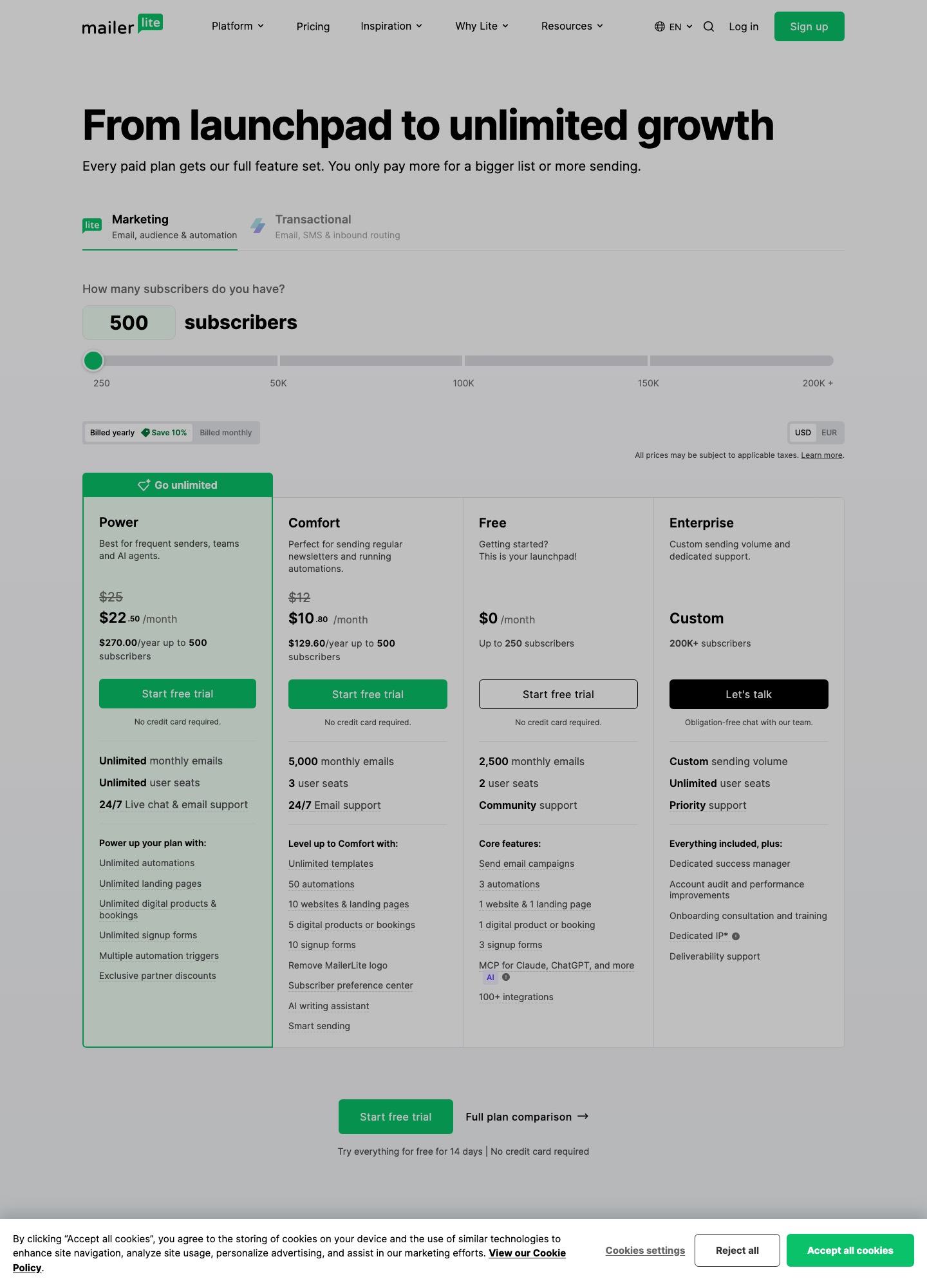 MailerLite pricing page, captured Oct 2026