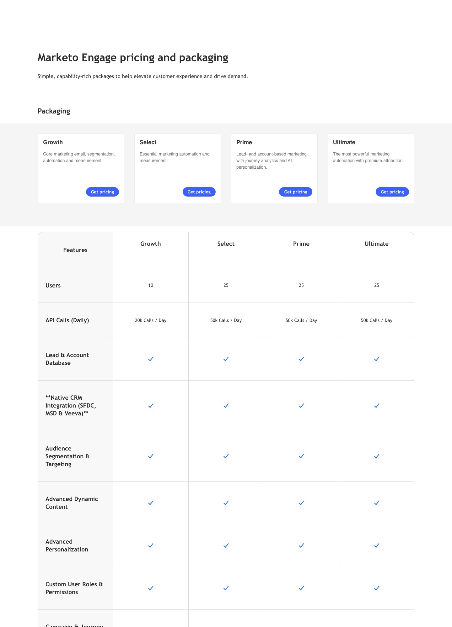 Adobe Marketo Engage pricing page, captured Oct 2026