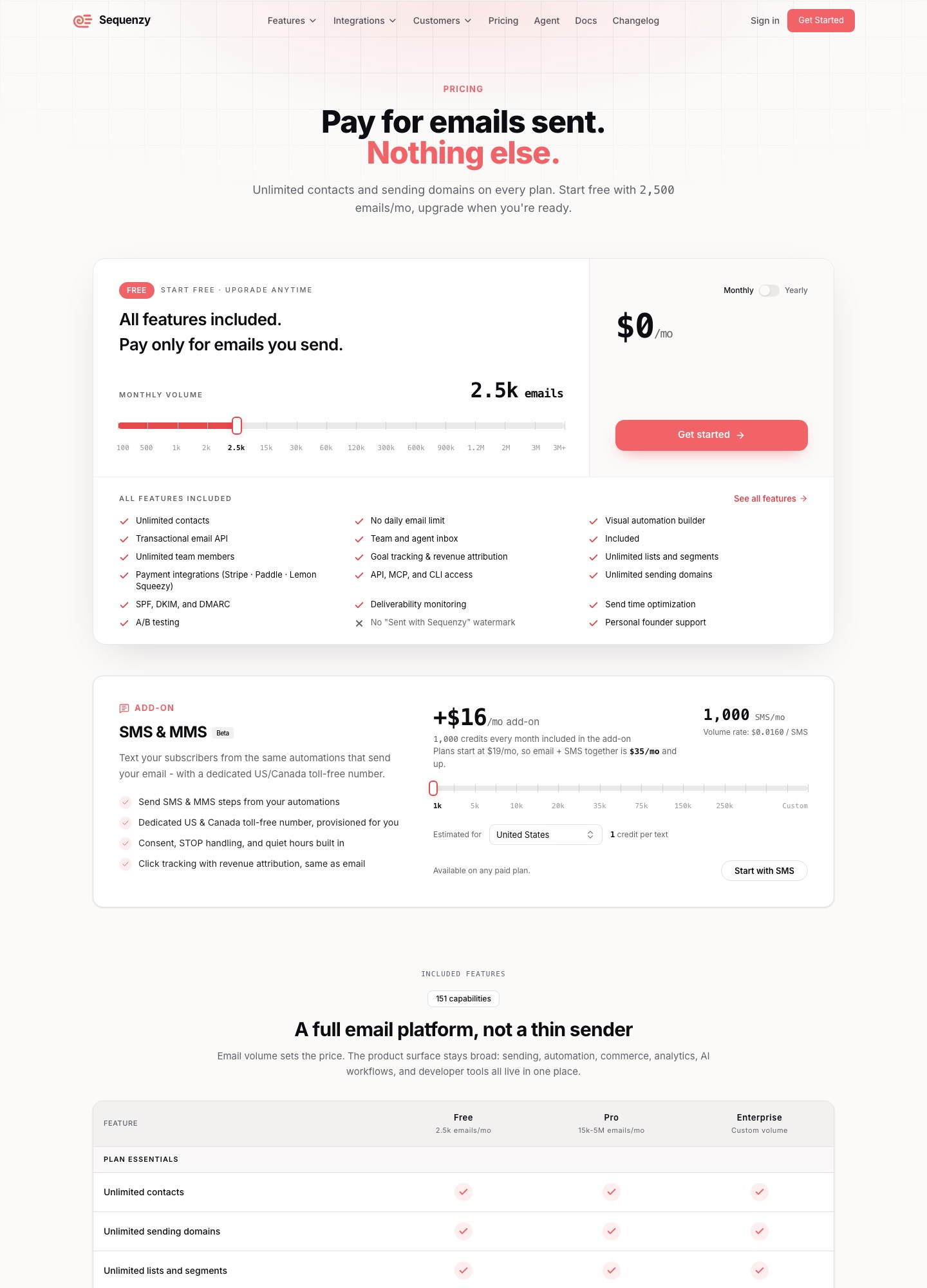 Sequenzy pricing page, captured Oct 2026